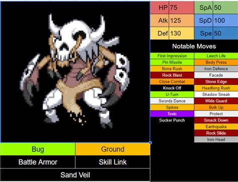 aevian chandelure|Two Aevian Forms from Pokemon Rejuvenation (Golisopod and .